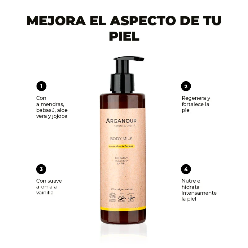 Body Milk - Image 3