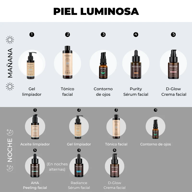 Pack Piel Luminosa - Image 3